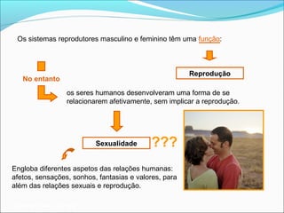 Os sistemas reprodutores masculino e feminino têm uma função:



                                                        Reprodução
   No entanto
                   os seres humanos desenvolveram uma forma de se
                   relacionarem afetivamente, sem implicar a reprodução.




                           Sexualidade       ???
Engloba diferentes aspetos das relações humanas:
afetos, sensações, sonhos, fantasias e valores, para
além das relações sexuais e reprodução.

Planeta Terra — 9.º ano
 