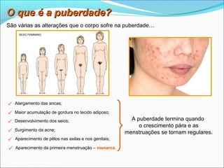 O que é a puberdade?
São várias as alterações que o corpo sofre na puberdade…
      SEXO FEMININO




   Alargamento das ancas;

   Maior acumulação de gordura no tecido adiposo;
    Desenvolvimento dos seios;                           A puberdade termina quando

                                                            o crescimento pára e as
   Surgimento da acne;
                                                       menstruações se tornam regulares.
   Aparecimento de pêlos nas axilas e nos genitais;

   Aparecimento da primeira menstruação – menarca.


 Planeta Terra — 9.º ano
 
