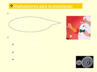 Implicaciones para la enseñanza:
• El profesor debe:

       Ayudar a los alumnos a
       desarrollar las
       estrategias que utilizan
       los expertos.


• Aspectos necesarios:

    Conocimiento científico.


    Poner en practica los conocimientos.

    Pensamiento científico.
 