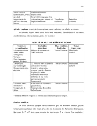155
fontes variadas
(experimentos, livros,
revistas)
atividades humanas
Efeito estufa
Reservatórios de água doce
Interpretação de
gráficos, tabelas e
índices
Alternativas para reduzir o i
Impacto ambiental
Tecnologia e
sociedade
Trabalho e
consumo
Atitudes e valores: promoção de uma atitude conservacionista em relação ao planeta.
No entanto, alguns temas serão mais bem abordados, considerando-se um único
eixo temático de ciências naturais, como por exemplo:
TEMA DE TRABALHO: VISÕES DE MUNDO
Conteúdos
procedimentais
Conteúdos
conceituais
Eixos temáticos
de ciências
Temas
transversais
Leituras de mitos e
lendas sobre a
formação do
Universo
Entrevistas com
pessoas diferentes
Origem do universo, da
Terra e da vida
Terra e Universo Pluralidade
cultural
Observação
Experimentação
Representação pelo
desenho
As relações entre calendário
com os movimentos
terrestres (dia e noite,
semana, estações do ano);
Explicações sobre
fenômenos luminosos
(reflexão da luz e seu
percurso em meio
homogêneo)
Terra e Universo Pluralidade
cultural
Leitura de texto
informativo
Comparação de
idéias
Características do modelo
geocêntrico;
Características do modelo
heliocêntrico
Terra e Universo
Valores e atitudes: respeito às culturas de diferentes lugares e tempos.
Os eixos temáticos
Os eixos temáticos agrupam vários conteúdos que, em diferentes arranjos, podem
formar diferentes temas. Eles foram propostos no documento dos Parâmetros Curriculares
Nacionais de 5a
a 8a
série, para o ensino de alunos entre 7 a 14 anos. Seu propósito é
 
