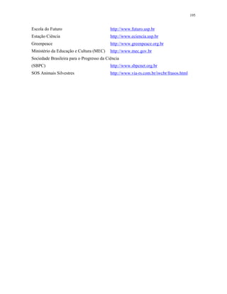 195
Escola do Futuro http://www.futuro.usp.br
Estação Ciência http://www.eciencia.usp.br
Greenpeace http://www.greenpeace.org.br
Ministério da Educação e Cultura (MEC) http://www.mec.gov.br
Sociedade Brasileira para o Progresso da Ciência
(SBPC) http://www.sbpcnet.org.br
SOS Animais Silvestres http://www.via-rs.com.br/iwcbr/frasos.html
 