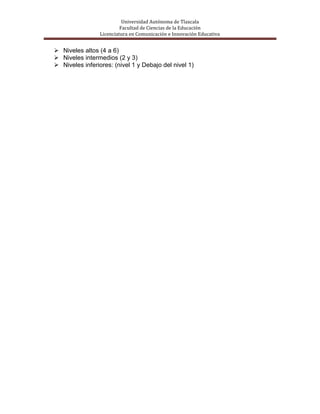 Universidad Autónoma de Tlaxcala
Facultad de Ciencias de la Educación
Licenciatura en Comunicación e Innovación Educativa

 Niveles altos (4 a 6)
 Niveles intermedios (2 y 3)
 Niveles inferiores: (nivel 1 y Debajo del nivel 1)

 