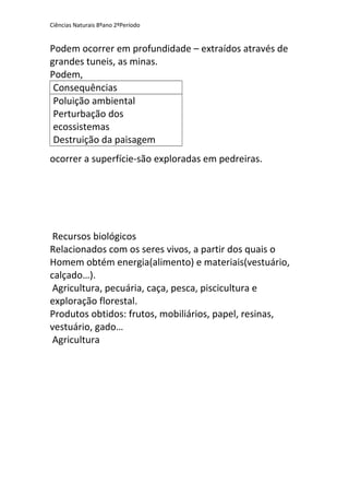 Ciências Naturais 8ºano 2ºPeríodo
Podem ocorrer em profundidade – extraídos através de
grandes tuneis, as minas.
Podem,
Consequências
Poluição ambiental
Perturbação dos
ecossistemas
Destruição da paisagem
ocorrer a superfície-são exploradas em pedreiras.
Recursos biológicos
Relacionados com os seres vivos, a partir dos quais o
Homem obtém energia(alimento) e materiais(vestuário,
calçado…).
Agricultura, pecuária, caça, pesca, piscicultura e
exploração florestal.
Produtos obtidos: frutos, mobiliários, papel, resinas,
vestuário, gado…
Agricultura
 