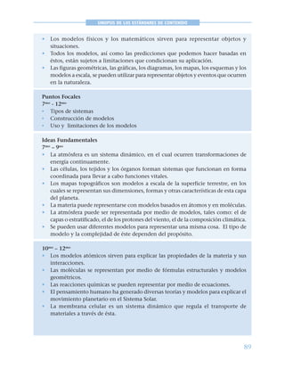 89
SINOPSIS DE LOS ESTÁNDARES DE CONTENIDO
• Los modelos físicos y los matemáticos sirven para representar objetos y
situaciones.
• Todos los modelos, así como las predicciones que podemos hacer basadas en
éstos, están sujetos a limitaciones que condicionan su aplicación.
• Las figuras geométricas, las gráficas, los diagramas, los mapas, los esquemas y los
modelos a escala, se pueden utilizar para representar objetos y eventos que ocurren
en la naturaleza.
Puntos Focales
7mo
- 12mo
• Tipos de sistemas
• Construcción de modelos
• Uso y limitaciones de los modelos
Ideas Fundamentales
7mo
– 9no
• La atmósfera es un sistema dinámico, en el cual ocurren transformaciones de
energía continuamente.
• Las células, los tejidos y los órganos forman sistemas que funcionan en forma
coordinada para llevar a cabo funciones vitales.
• Los mapas topográficos son modelos a escala de la superficie terrestre, en los
cuales se representan sus dimensiones, formas y otras características de esta capa
del planeta.
• La materia puede representarse con modelos basados en átomos y en moléculas.
• La atmósfera puede ser representada por medio de modelos, tales como: el de
capas o estratificado, el de los protones del viento, el de la composición climática.
• Se pueden usar diferentes modelos para representar una misma cosa. El tipo de
modelo y la complejidad de éste dependen del propósito.
10mo
– 12mo
• Los modelos atómicos sirven para explicar las propiedades de la materia y sus
interacciones.
• Las moléculas se representan por medio de fórmulas estructurales y modelos
geométricos.
• Las reacciones químicas se pueden representar por medio de ecuaciones.
• El pensamiento humano ha generado diversas teorías y modelos para explicar el
movimiento planetario en el Sistema Solar.
• La membrana celular es un sistema dinámico que regula el transporte de
materiales a través de ésta.
 