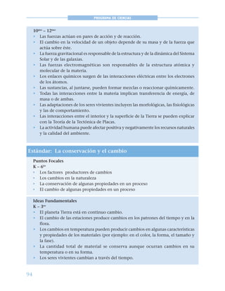 94
PROGRAMA DE CIENCIAS
10mo
– 12mo
• Las fuerzas actúan en pares de acción y de reacción.
• El cambio en la velocidad de un objeto depende de su masa y de la fuerza que
actúa sobre éste.
• La fuerza gravitacional es responsable de la estructura y de la dinámica del Sistema
Solar y de las galaxias.
• Las fuerzas electromagnéticas son responsables de la estructura atómica y
molecular de la materia.
• Los enlaces químicos surgen de las interacciones eléctricas entre los electrones
de los átomos.
• Las sustancias, al juntarse, pueden formar mezclas o reaccionar químicamente.
• Todas las interacciones entre la materia implican transferencia de energía, de
masa o de ambas.
• Las adaptaciones de los seres vivientes incluyen las morfológicas, las fisiológicas
y las de comportamiento.
• Las interacciones entre el interior y la superficie de la Tierra se pueden explicar
con la Teoría de la Tectónica de Placas.
• La actividad humana puede afectar positiva y negativamente los recursos naturales
y la calidad del ambiente.
Estándar: La conservación y el cambio
Puntos Focales
K – 6to
• Los factores productores de cambios
• Los cambios en la naturaleza
• La conservación de algunas propiedades en un proceso
• El cambio de algunas propiedades en un proceso
Ideas Fundamentales
K – 3ro
• El planeta Tierra está en continuo cambio.
• El cambio de las estaciones produce cambios en los patrones del tiempo y en la
flora.
• Los cambios en temperatura pueden producir cambios en algunas características
y propiedades de los materiales (por ejemplo: en el color, la forma, el tamaño y
la fase).
• La cantidad total de material se conserva aunque ocurran cambios en su
temperatura o en su forma.
• Los seres vivientes cambian a través del tiempo.
 