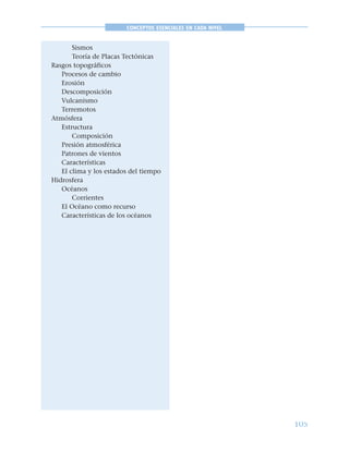 105
CONCEPTOS ESENCIALES EN CADA NIVEL
Sismos
Teoría de Placas Tectónicas
Rasgos topográficos
Procesos de cambio
Erosión
Descomposición
Vulcanismo
Terremotos
Atmósfera
Estructura
Composición
Presión atmosférica
Patrones de vientos
Características
El clima y los estados del tiempo
Hidrosfera
Océanos
Corrientes
El Océano como recurso
Características de los océanos
 