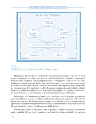18
INSTITUTO NACIONAL PARA EL DESARROLLO CURRICULAR
Las Ciencias Naturales
Ciencias
Biológicas
Ciencias
Físicas
Conceptos, Actitudes y Destrezas
Tecnología Ética
MetodologíaCientífica
PensamientoCientífico
Ciencias
Naturales
Concepto y Enfoque de la Asignatura
El Programa de Ciencias no ve el estudio de las ciencias naturales como un fin en sí
mismo, sino como un medio para aportar en el desarrollo del estudiante como un ser
humano cabal e integral. Desde esta perspectiva, el Programa de Ciencias, no sólo hace
énfasis en el conocimiento científico, sino que las actitudes y valores, así como las destrezas
y los aspectos éticos relacionados a las ciencias naturales, forman parte integral del proceso
de enseñanza que debe ocurrir en el salón de clases (vea diagrama arriba). Es importante
clarificar que la enseñanza de ciencias, vista desde la perspectiva del Programa de Ciencias,
no es equivalente a la enseñanza de la disciplina (química, física o biología).
El Programa de Ciencias no pretende crear científicos, sino ciudadanos que puedan
resolver problemas y pensar científicamente en las situaciones del diario vivir. En este
planteamiento hay diferencias fundamentales epistemológicas y de propósitos entre
aprender y enseñar ciencias para formar científicos y la enseñanza de ciencias para atender
las necesidades de nuestros estudiantes reseñadas arriba.
Por otro lado, vemos al educando como el gestor de su propia educación y desarrollo
como individuo. Desde esta perspectiva y respondiendo a las necesidades de nuestros
○ ○ ○
 