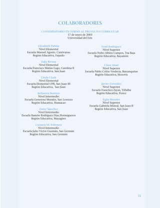 ix
Elizabeth Pabón
Nivel Elemental
Escuela Manuel Agosto, Canóvanas
Región Educativa, Fajardo
Edia Rivera
Nivel Elemental
Escuela Francisco Matías Lugo, Carolina II
Región Educativa, San Juan
Linda Clark
Nivel Elemental
Escuela Elemental UPR, San Juan III
Región Educativa, San Juan
Bellanira Borrero
Nivel Intermedio
Escuela Generoso Morales, San Lorenzo
Región Educativa, Humacao
Daisy Sánchez
Nivel Intermedio
Escuela Ramón Rodríguez Díaz,Hormigueros
Región Educativa, Mayagüez
Carmen M. Estronza
Nivel Intermedio
Escuela Julio Víctor Guzmán, San Germán
Región Educativa, San Germán
Enid Rodríguez
Nivel Superior
Escuela Pedro Albizu Campos, Toa Baja
Región Educativa, Bayamón
Clara Abad
Nivel Superior
Escuela Pablo Colón Verdecía, Barranquitas
Región Educativa, Morovis
Javier González
Nivel Superior
Escuela Francisco Zayas, Villalba
Región Educativa, Ponce
Egda Morales
Nivel Superior
Escuela Gabriela Mistral, San Juan II
Región Educativa, San Juan
COLABORADORES
CONVERSATORIO EN TORNO AL PROYECTO CURRICULAR
17 de enero de 2003
Universidad del Este
 