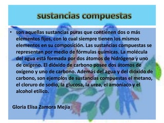 • son aquellas sustancias puras que contienen dos o más 
elementos fijos, con lo cual siempre tienen los mismos 
elementos en su composición. Las sustancias compuestas se 
representan por medio de fórmulas químicas. La molécula 
del agua está formada por dos átomos de hidrógeno y uno 
de oxígeno. El dióxido de carbono posee dos átomos de 
oxígeno y uno de carbono. Además del agua y del dióxido de 
carbono, son ejemplos de sustancias compuestas el metano, 
el cloruro de sodio, la glucosa, la urea, el amoníaco y el 
alcohol etílico. 
Gloria Elisa Zamora Mejía 
