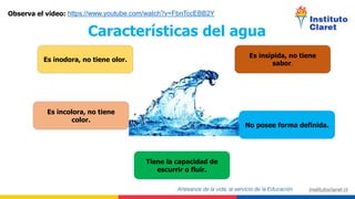Ciencias-2º-Básico-El-agua-en-nuestras-vidas-del-16-08-al-24-09.pptx