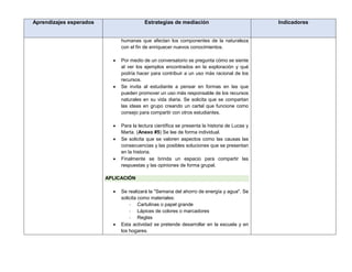 Aprendizajes esperados Estrategias de mediación Indicadores
humanas que afectan los componentes de la naturaleza
con el fin de enriquecer nuevos conocimientos.
 Por medio de un conversatorio se pregunta cómo se siente
al ver los ejemplos encontrados en la exploración y qué
podría hacer para contribuir a un uso más racional de los
recursos.
 Se invita al estudiante a pensar en formas en las que
pueden promover un uso más responsable de los recursos
naturales en su vida diaria. Se solicita que se compartan
las ideas en grupo creando un cartel que funcione como
consejo para compartir con otros estudiantes.
 Para la lectura científica se presenta la historia de Lucas y
Marta. (Anexo #5) Se lee de forma individual.
 Se solicita que se valoren aspectos como las causas las
consecuencias y las posibles soluciones que se presentan
en la historia.
 Finalmente se brinda un espacio para compartir las
respuestas y las opiniones de forma grupal.
APLICACIÓN
 Se realizará la "Semana del ahorro de energía y agua". Se
solicita como materiales:
- Cartulinas o papel grande
- Lápices de colores o marcadores
- Reglas
 Esta actividad se pretende desarrollar en la escuela y en
los hogares.
 