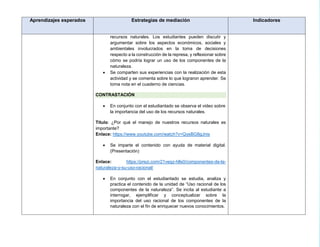 Aprendizajes esperados Estrategias de mediación Indicadores
recursos naturales. Los estudiantes pueden discutir y
argumentar sobre los aspectos económicos, sociales y
ambientales involucrados en la toma de decisiones
respecto a la construcción de la represa, y reflexionar sobre
cómo se podría lograr un uso de los componentes de la
naturaleza.
 Se comparten sus experiencias con la realización de esta
actividad y se comenta sobre lo que lograron aprender. Se
toma nota en el cuaderno de ciencias.
CONTRASTACIÓN
 En conjunto con el estudiantado se observa el video sobre
la importancia del uso de los recursos naturales.
Título: ¿Por qué el manejo de nuestros recursos naturales es
importante?
Enlace: https://www.youtube.com/watch?v=QyeBG8gJnis
 Se imparte el contenido con ayuda de material digital.
(Presentación)
Enlace: https://prezi.com/21vegz-hlls0/componentes-de-la-
naturaleza-y-su-uso-racional/
 En conjunto con el estudiantado se estudia, analiza y
practica el contenido de la unidad de “Uso racional de los
componentes de la naturaleza”. Se incita al estudiante a
interrogar, ejemplificar y conceptualizar sobre la
importancia del uso racional de los componentes de la
naturaleza con el fin de enriquecer nuevos conocimientos.
 