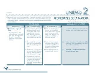 Ciencias 3er Ciclo 0