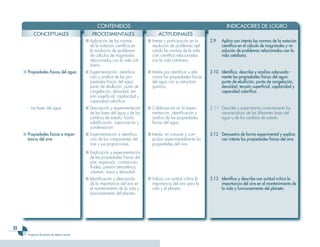Ciencias 3er Ciclo 0