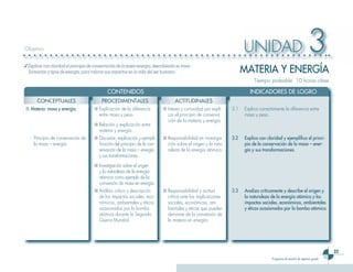 Ciencias 3er Ciclo 0