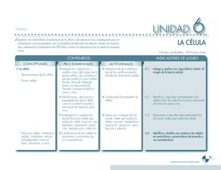 Ciencias 3er Ciclo 0
