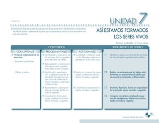 Ciencias 3er Ciclo 0