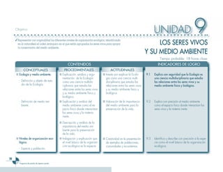 Ciencias 3er Ciclo 0