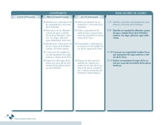 Ciencias 3er Ciclo 0