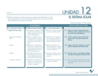Ciencias 3er Ciclo 0