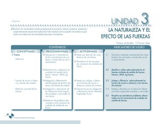 Ciencias 3er Ciclo 0