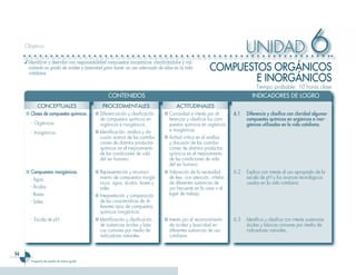 Ciencias 3er Ciclo 0