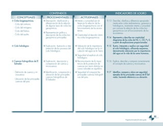 Ciencias 3er Ciclo 0