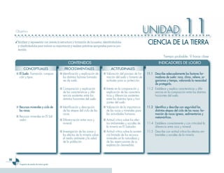 Ciencias 3er Ciclo 0