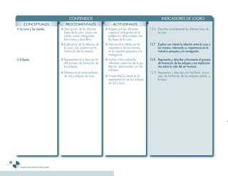 Ciencias 3er Ciclo 0