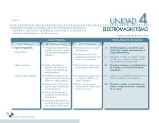 Ciencias 3er Ciclo 0
