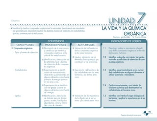 Ciencias 3er Ciclo 0