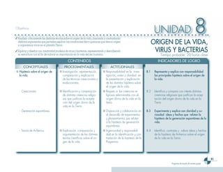 Ciencias 3er Ciclo 0