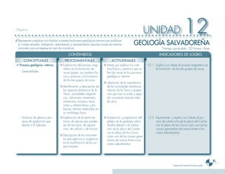 Ciencias 3er Ciclo 0