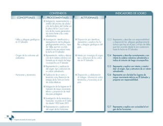 Ciencias 3er Ciclo 0