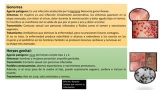 Gonorrea
Agente patógeno: Es una infección producida por la bacteria Neisseria gonorrhoeae.
Síntomas: En mujeres es una infección inicialmente asintomática, los síntomas aparecen en la
etapa avanzada, con dolor al orinar, dolor durante la menstruación y dolor agudo bajo el vientre.
En hombres se manifiesta con la salida de pus por el pene o ano y dolor al orinar.
Transmisión: Contacto sexual con personas infectadas y fluidos como el semen y secreciones
vaginales.
Tratamiento: Antibióticos que eliminan la enfermedad, pero no previenen futuros contagios.
Si no se trata, la enfermedad produce esterilidad si alcanza a extenderse a los ovarios en las
mujeres y al epidídimo en los hombres También se producen lesiones cardíacas y nerviosas en
su etapa más avanzada.
Herpes genital:
Agente patógeno: virus del herpes simple tipo 1 y 2.
Síntomas: hombres y mujeres presentan ampollas genitales.
Transmisión: Contacto sexual con personas infectadas
Posibles consecuencias: abortos espontáneos o nacimientos prematuros.
Además, si el virus pasa de la madre al hijo, puede ocasionarle ceguera, sordera e incluso la
muerte.
Tratamiento: Aún sin cura; solo antivirales o cremas.
 