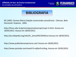 DE CARO, Carmen Maria.Coleção construindo consciências - Ciências. Belo
Horizonte: Scipione, 2004.
http://fisica.ufpr.br/grimm/aposmeteo/cap1/cap1-2.html. Acesso em
18/05/2012. Acesso em 18/05/2012.
http://pt.wikipedia.org/wiki/Ar_atmosf%C3%A9rico Acesso em 18/05/2012.
http://www.publicdomainpictures.net/ Acesso em 18/05/2012.
http://www.youtube.com/watch?v=qQonFsnUkzg. Acesso em 19/05/2012.
CIÊNCIAS, 6º Ano do Ensino Fundamental
As camadas da atmosfera
 