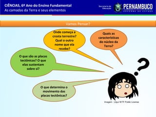 Vamos Pensar?
Quais as
características
do núcleo da
Terra?
Onde começa a
crosta terrestre?
Qual o outro
nome que ela
recebe?
O que são as placas
tectônicas? O que
elas sustentam
sobre si?
O que determina o
movimento das
placas tectônicas?
CIÊNCIAS, 6º Ano do Ensino Fundamental
As camadas da Terra e seus elementos
Imagem : Lilyu/ WTF Public License
 