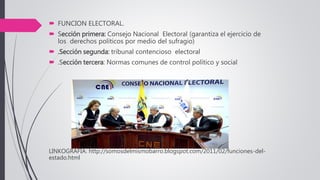  FUNCION ELECTORAL.
 Sección primera: Consejo Nacional Electoral (garantiza el ejercicio de
los derechos políticos por medio del sufragio)
 .Sección segunda: tribunal contencioso electoral
 .Sección tercera: Normas comunes de control político y social
LINKOGRAFIA: http://somosdelmismobarro.blogspot.com/2011/02/funciones-del-
estado.html
 