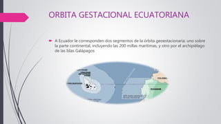 ORBITA GESTACIONAL ECUATORIANA
 A Ecuador le corresponden dos segmentos de la órbita geoestacionaria: uno sobre
la parte continental, incluyendo las 200 millas marítimas, y otro por el archipiélago
de las Islas Galápagos
 