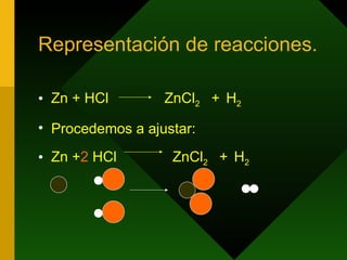 Representación de reacciones. Zn + HCl  ZnCl 2  +  H 2 Procedemos a ajustar: Zn + 2  HCl  ZnCl 2  +  H 2 