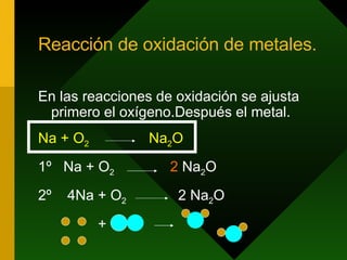 Reacción de oxidación de metales. En las reacciones de oxidación se ajusta primero el oxígeno.Después el metal. Na + O 2   Na 2 O 1º  Na + O 2   2  Na 2 O 2º  4Na + O 2   2   Na 2 O + 