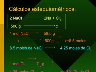 Cálculos estequiométricos. 2 NaCl  2Na + Cl 2   500 g  x 1 mol NaCl  58.5 g x  500g  x=8.5 moles 8.5 moles de NaCl  4.25 moles de Cl 2 1 mol Cl 2  71 g 4.25 moles Cl 2  x  x= 301.7g de Cl 2 