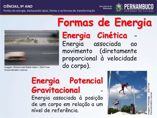 Ciencias Fontes De Energia Destacando Tipos Fontes E As Formas De