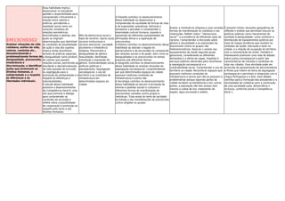 EM13CHS502
Analisar situações da vida
cotidiana, estilos de vida,
valores, condutas etc.,
desnaturalizando e
problematizando formas de
desigualdade, preconceito,
intolerância e
discriminação, e identiﬁcar
ações que promovam os
Direitos Humanos, a
solidariedade e o respeito
às diferenças e às
liberdades individuais.
Essa habilidade implica
desenvolver no estudante
aptidão e disponibilidade para
compreender criticamente a
relação entre valores e
práticas, percebendo a
realidade social como um
conjunto complexo de
relações assimétricas,
diversiﬁcadas e abertas, das
quais se originam
determinações que delimitam
as condições de possibilidade
de ação e vida dos sujeitos.
Implica ainda reconhecer,
através de práticas espaciais,
a desigualdade como produto
de valores que pautam
relações sociais, permitindo ao
estudante a desnaturalização
de toda questão de exclusão
ou segregação para a
promoção da solidariedade e o
respeito às diferenças e
individualidades.
O estudo dessa habilidade
promove o desenvolvimento
da Competência Geral 9, uma
vez que promove o diálogo
para compreender as
condições de exclusão e
reﬂete sobre a possibilidade
de cooperação e promoção ao
respeito pelo outro e aos
Direitos Humanos.
Mito da democracia racial e
tipos de racismo: injúria racial,
racismo institucional e
racismo estrutural. Laicidade,
pluralismo e intolerância
religiosa. Preconceito e
desigualdade de gênero.
Sexualidade, identidade,
orientação e expressão de
gênero. Vulnerabilidade social,
políticas públicas e
planejamento. Segregação
socioespacial, o uso do
território e as condições de
infraestrutura em
determinados espaços da
cidade.
A Filosoﬁa contribui no desenvolvimento
dessa habilidade ao desenvolver a
compreensão da variedade de formas de vida
e de expressões valorativas. Estimula o
estudante a perceber e compreender a
diversidade cultural humana, visando à
apreensão de diferentes possibilidades de
aﬁrmações éticas e a superação de
preconceitos.
A História contribui no desenvolvimento dessa
habilidade ao abordar o legado do
patriarcalismo e da escravidão na composição
das relações sociais e de poder, bem como as
desigualdades e os preconceitos no tempo
presente sob diferentes formas.
A Geograﬁa contribui no desenvolvimento
dessa habilidade ao analisar situações de
segregação socioespacial, compreendendo
por que determinados espaços da cidade
possuem melhores condições de
infraestrutura e outros não.
A Sociologia contribui no desenvolvimento
dessa habilidade ao discutir a formação de
normas e padrões sociais e culturais e
diferentes formas de manifestação de
preconceitos variados contra grupos e
indivíduos. Trata ainda do tema da laicidade
do Estado e das manifestações de preconceito
contra religiões ou grupos.
Avaliar a intolerância religiosa e suas variadas
formas de manifestação no cotidiano e nas
instituições. Reﬂetir sobre “”democracia
racial”” e a existência de diferentes tipos de
racismo. Compreender a discussão sobre
gênero e sexualidade e as expressões de
preconceito contra os grupos não
heteronormativos. Associar o acesso aos
equipamentos de saúde segundo grupo
geracional, considerando as diferentes
demandas e a oferta de vagas, hospitais e
serviços públicos oferecidos para reconhecer
a segregação socioespacial e a
vulnerabilidade social. Compreender o uso do
território na cidade. Reconhecer espaços que
possuem melhores condições de
infraestrutura e outros que não as possuem e
problematizar porque algumas partes da
cidade recebem as benfeitorias e em, outras
partes, a população não tem acesso nem
mesmo a coleta de lixo, tratamento de
esgoto, água encanada e asfalto.
É possível utilizar situações geográﬁcas de
reﬂexão e análise que permitam discutir as
políticas públicas como mecanismos de
combate à desigualdade, como conhecer a
distribuição de equipamentos públicos por
meio de mapas temáticos que revelem as
unidades de saúde, educação e lazer na
cidade, e a relação de ocupação do território
com a concentração de renda. Também é
interessante promover uma roda de debate
sobre justiça socioespacial a partir das
características de moradia e condições de
vida nas cidades. Essa atividade pode ser
acrescida da apresentação de documentários
e ﬁlmes que tratem do tema da segregação
socioespacial e permitam a integração com a
Língua Portuguesa e a Arte. Esse debate
contribui para a formação dos estudantes e a
necessidade de colaborar para a construção
de uma sociedade justa, democrática e
inclusiva, conforme prevê a Competência
Geral 1.
 