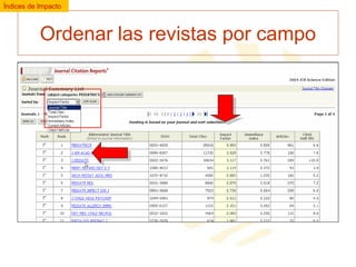 Índices de Impacto

Ordenar las revistas por campo

 