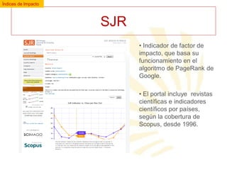 Índices de Impacto

SJR
• Indicador de factor de
impacto, que basa su
funcionamiento en el
algoritmo de PageRank de
Google.
• El portal incluye revistas
científicas e indicadores
científicos por países,
según la cobertura de
Scopus, desde 1996.

 