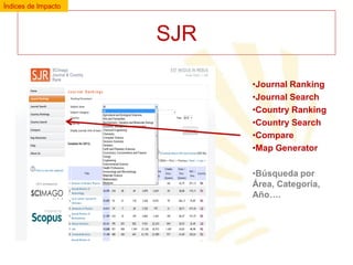 Índices de Impacto

SJR
•Journal Ranking
•Journal Search
•Country Ranking
•Country Search
•Compare
•Map Generator
•Búsqueda por
Área, Categoría,
Año….

 