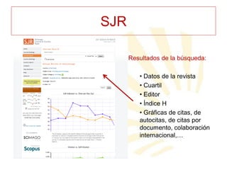 SJR
Resultados de la búsqueda:
• Datos de la revista
• Cuartil
• Editor
• Índice H
• Gráficas de citas, de
autocitas, de citas por
documento, colaboración
internacional,…

 