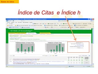 Bases de datos

Índice de Citas e Índice h

 