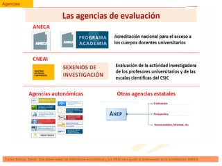 Agencias

Torres Salinas, Daniel. Qué deben saber las bibliotecas escolásticas y los CRAI para ayuda al profesorado en la acreditación ANECA

 